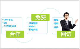 美克威爾